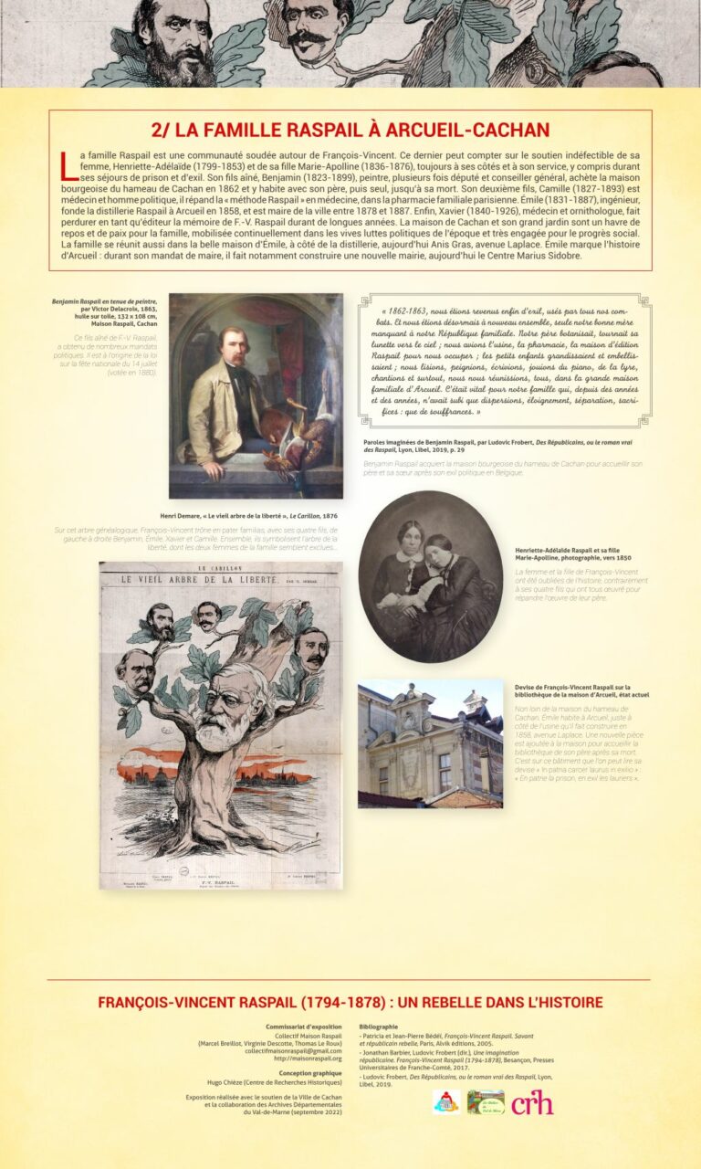 François-Vincent Raspail – Maison Raspail