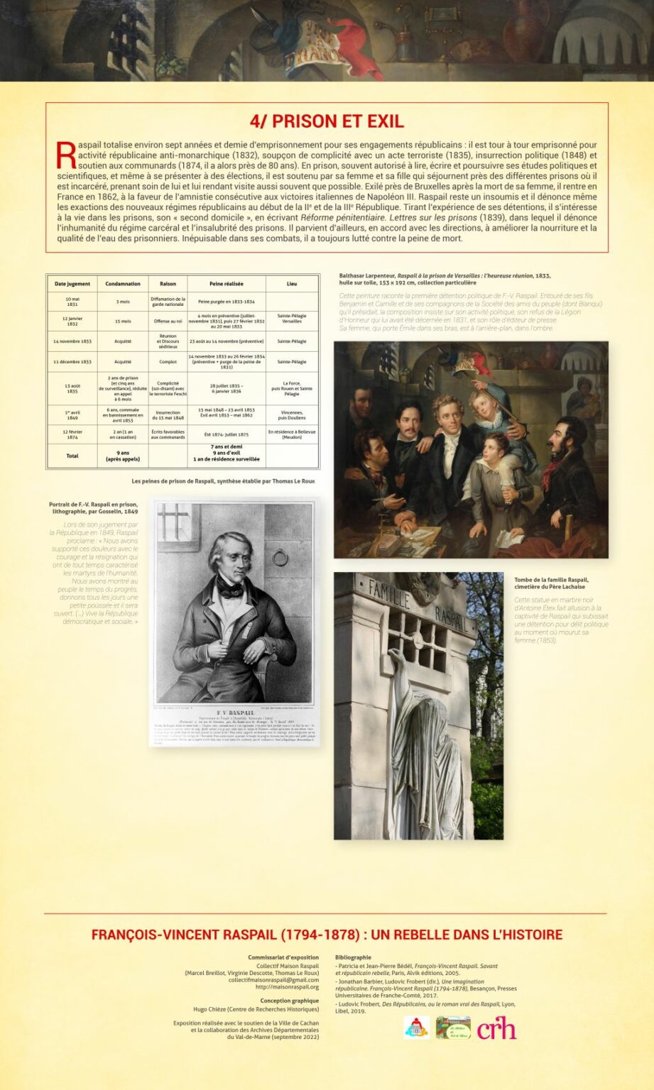 Ugc Raspail François-Vincent Raspail – Maison Raspail